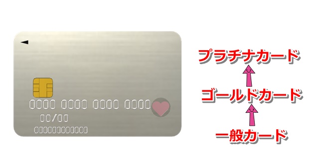 creditcard-status02