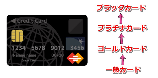 creditcard-status03